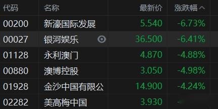 澳門新精準(zhǔn)龍門策略解析：KPR591.49安全攻略更新版