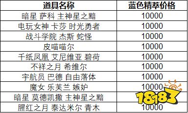 新奧彩今天晚上開獎結(jié)果查詢表,多元化診斷解決_UFN73.323精密版