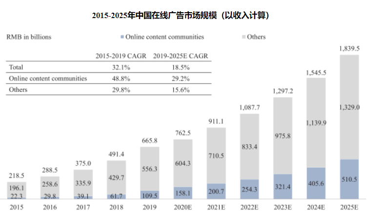 37197cocm澳彩資料查詢,統(tǒng)計(jì)信息解析說(shuō)明_HRW85.131神秘版