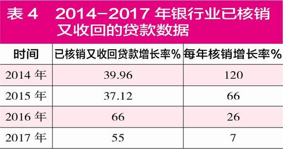 白小姐四肖四碼100%準,實證分析細明數(shù)據(jù)_HKC85.683人工智能版