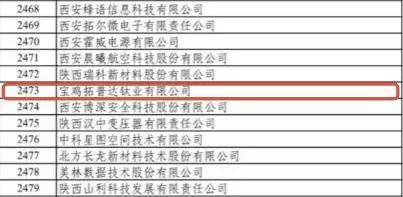 2024澳門特馬今晚開什么碼,科技成果解析_HBQ85.836云技術(shù)版