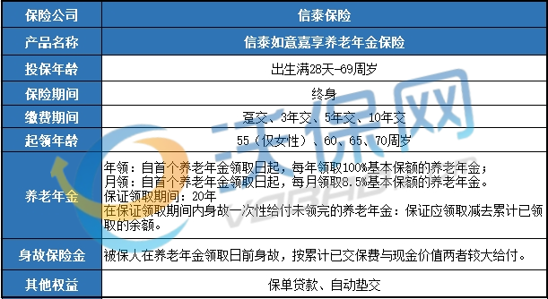 盲人瞎馬 第3頁