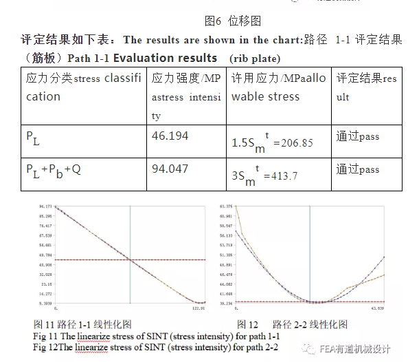 萬古長青 第3頁