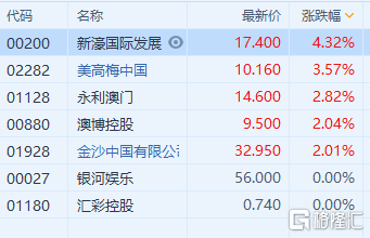 熊豪杰 第2頁