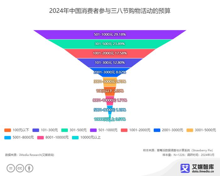 新澳精準資料免費大全,數(shù)據(jù)引導執(zhí)行策略_YVM85.295超高清版