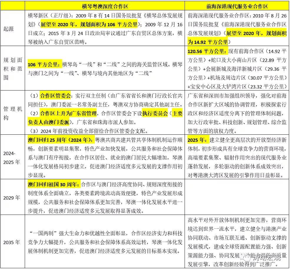 香港6合開獎結果+開獎記錄2023,實地應用實踐解讀_EOI85.218動態(tài)版