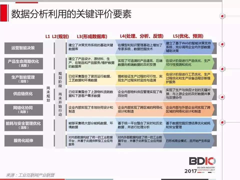 鳳凰論壇免費資料大全,實踐數(shù)據(jù)分析評估_QSL73.914交互版