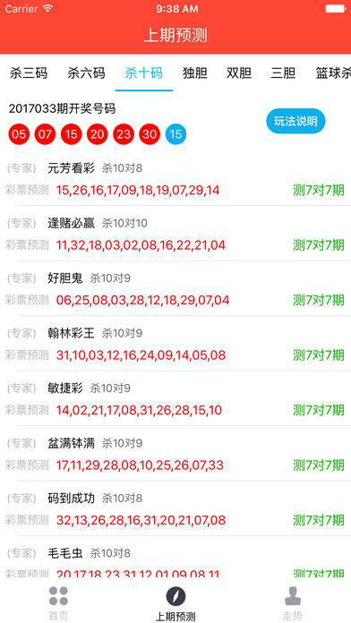 7777788888王中王金牛,精細評估方案_AXP13.859數(shù)字處理版