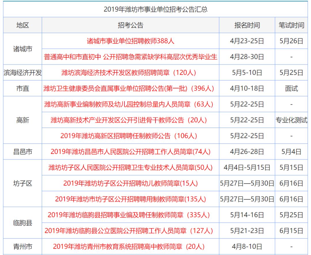 2024年正版資料免費(fèi)大全,全盤細(xì)明說明_HDH85.231旅行者版