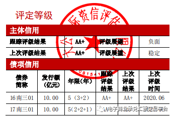 雷州市 第2頁