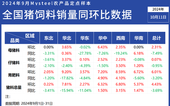 臨猗縣 第2頁