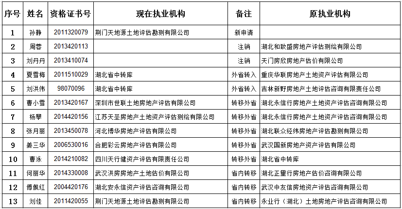 精準(zhǔn)49碼資料大全,執(zhí)行機(jī)制評(píng)估_GCO73.765薄荷版
