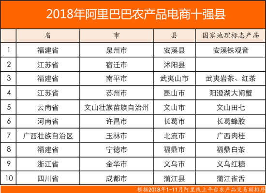 澳彩最準(zhǔn)免費資料大全奧門王子,數(shù)據(jù)化決策分析_PVI73.782時尚版