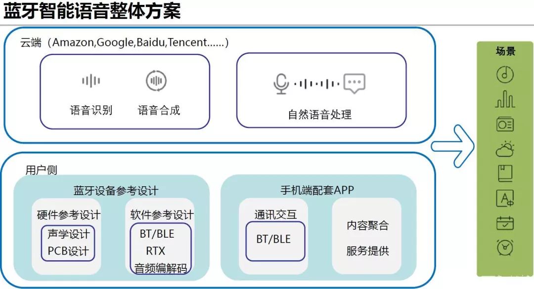 澳門三碼三碼精準(zhǔn)100%,實(shí)證數(shù)據(jù)分析_CUP13.270便攜版