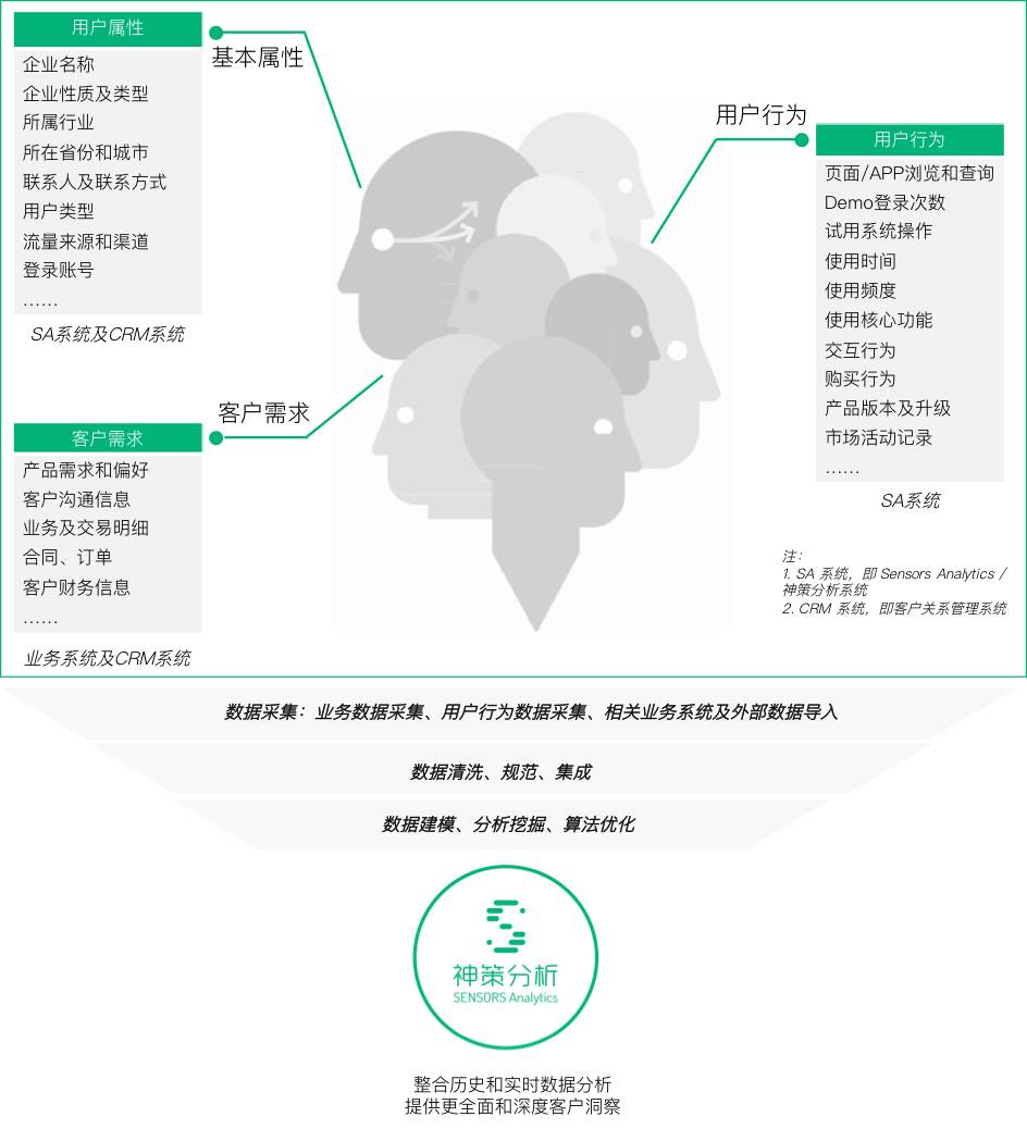 動如脫兔_1 第2頁