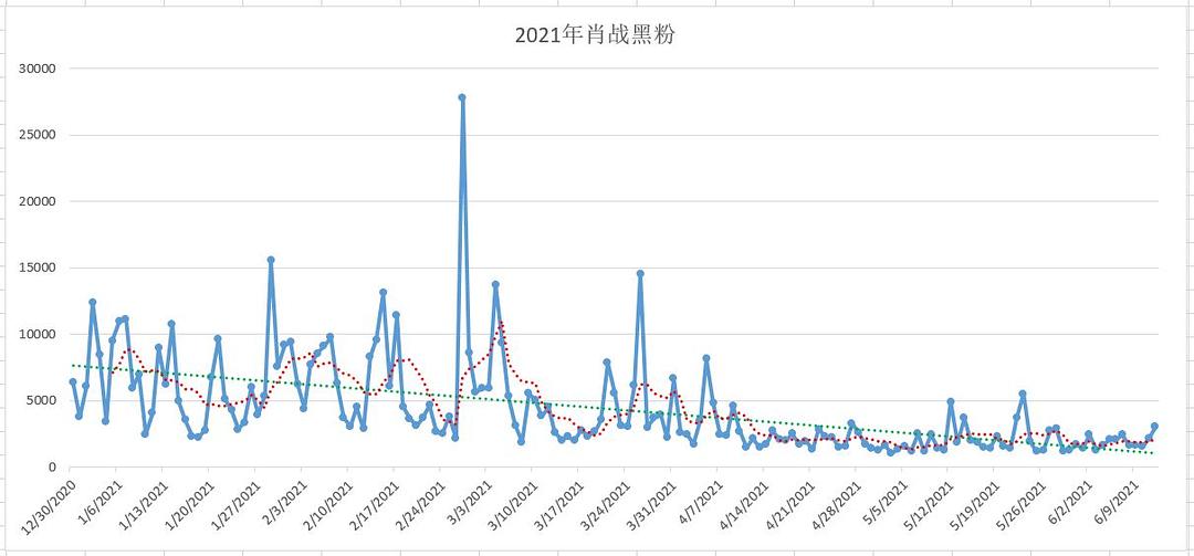 澳門100%最準(zhǔn)一肖,實(shí)地數(shù)據(jù)評估分析_OND73.935數(shù)字版