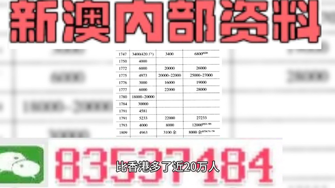 符明華 第2頁(yè)