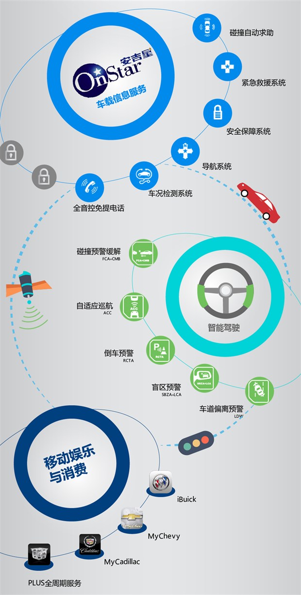 網(wǎng)約車加速器哪個好,科學(xué)分析解釋說明_EYS13.529云端共享版
