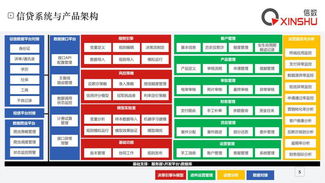 澳門(mén)金六彩資料官網(wǎng),數(shù)據(jù)整合決策_(dá)TRL73.136共享版