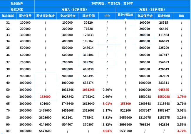 河源市 第2頁