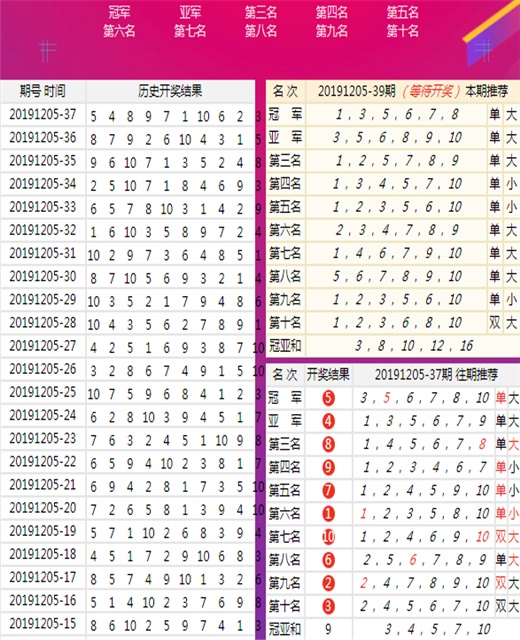 澳門(mén)彩王中王大全資料,現(xiàn)況評(píng)判解釋說(shuō)法_IIO85.469普及版