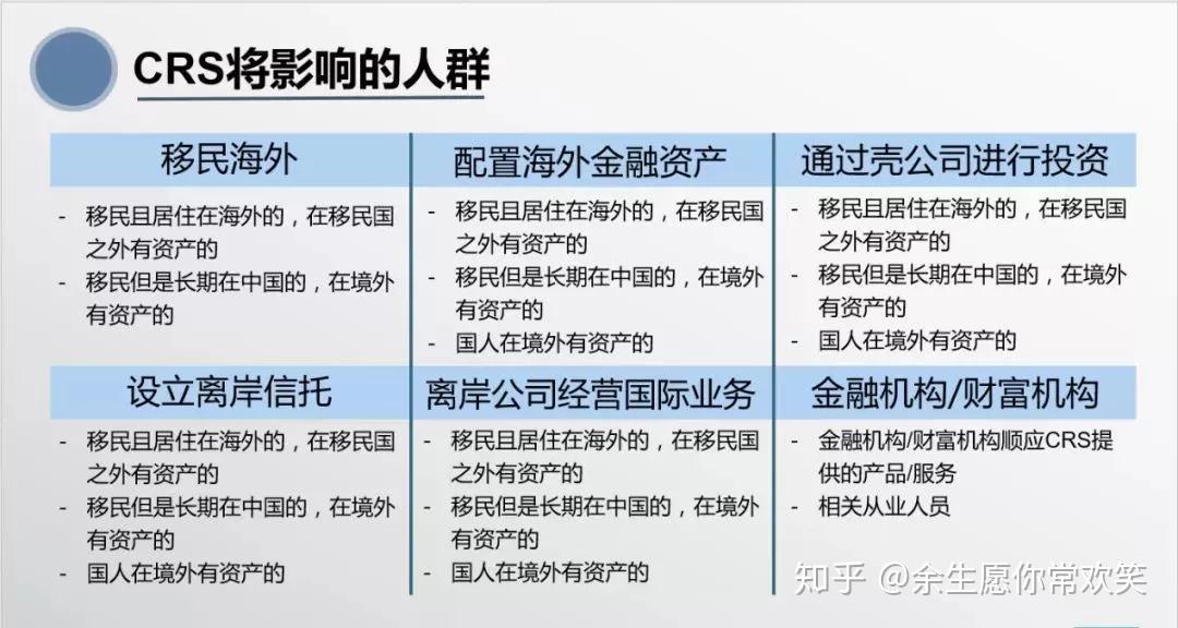 鳥語花香 第3頁