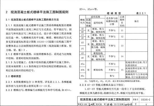 建筑樁基技術(shù)規(guī)范最新版本,建筑樁基技術(shù)規(guī)范最新版本，詳細(xì)步驟指南