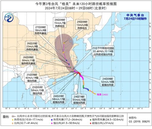 最新臺(tái)風(fēng)路徑實(shí)時(shí)信息，探索自然美景與內(nèi)心寧靜的旅程