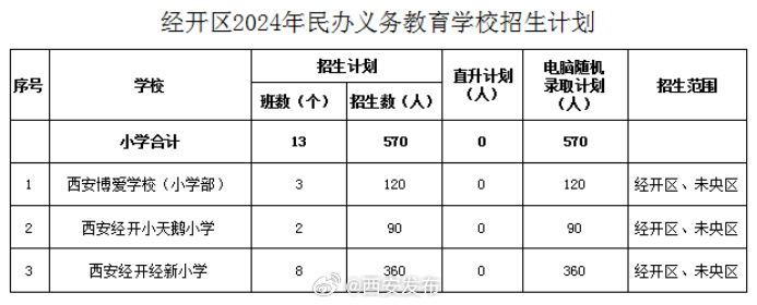西安最新學(xué)區(qū)劃分，小巷深處的教育寶藏與特色小店探索