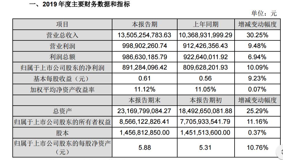 300274最新消息，學習變革的力量，自信成就旅程新篇章