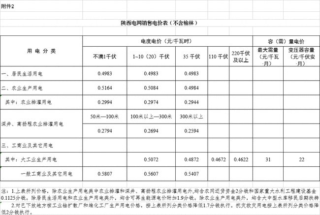 全國最新PPPVC焊工招聘，探討與深度思考
