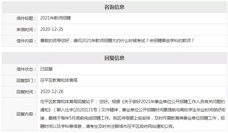 雞飛蛋打 第2頁(yè)