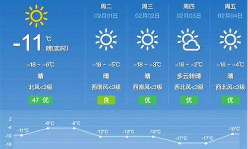 沾化最新天氣預(yù)報(bào),沾化最新天氣預(yù)報(bào)，啟程，與大自然共舞的美妙之旅