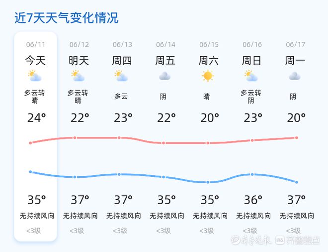 高山峻嶺 第3頁