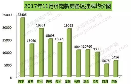 晉城房價最新動態(tài)揭秘，巷弄深處的隱藏寶藏展望2024年最新趨勢