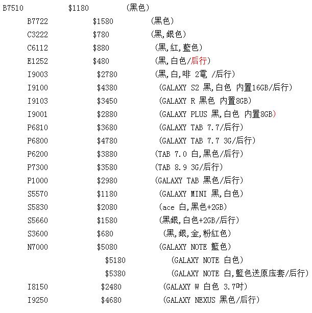 香港最新報(bào)價(jià)，投資市場(chǎng)的風(fēng)向標(biāo)