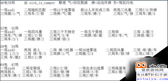 黑鐵之堡，日?，嵤轮械臏厍榧~帶最新章節(jié)列表