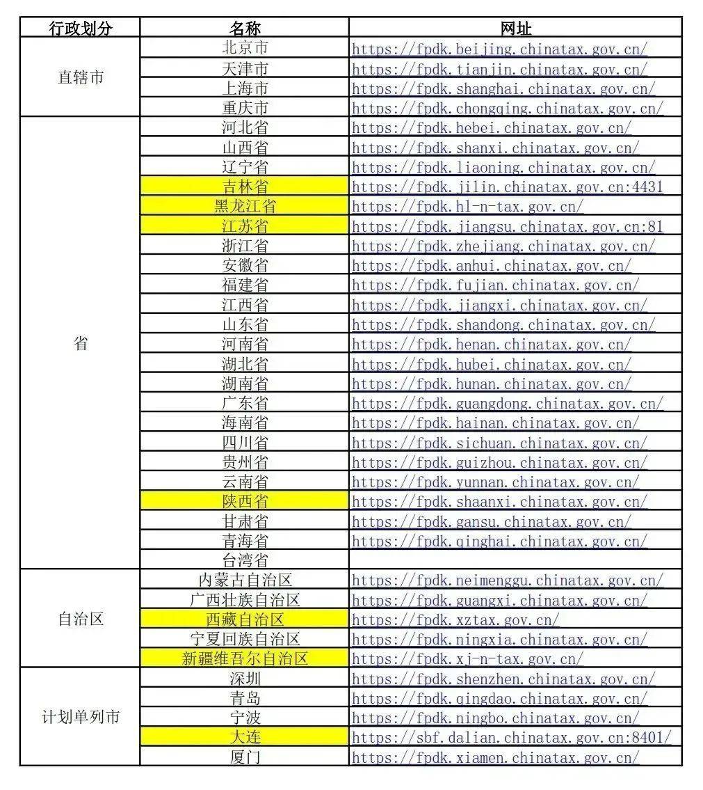 人盡皆知 第2頁