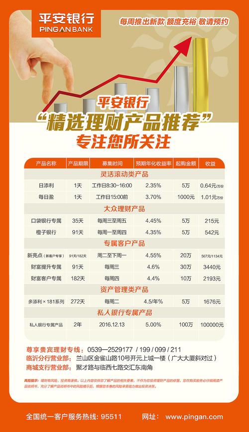 最新平安口袋銀行下載,最新平安口袋銀行下載，數(shù)字金融時代的里程碑