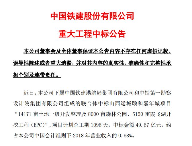 中鐵建工最新中標(biāo),中鐵建工最新中標(biāo)，揭秘成功背后的實(shí)力與策略