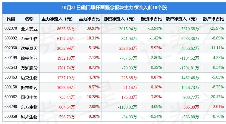 亞太藥業(yè)最新,亞太藥業(yè)最新，小巷中的隱藏瑰寶，探索不一樣的藥界樂園