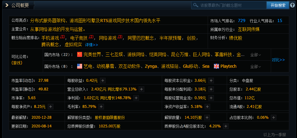 漫游諸天最新章節(jié)列表，科技巨獻(xiàn)引領(lǐng)生活變革