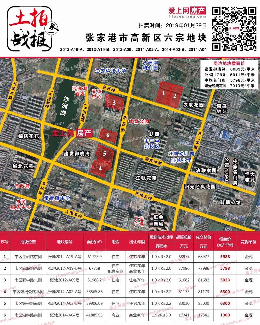 張家港樓市最新動(dòng)態(tài)，科技重塑居住夢(mèng)想，未來生活觸手可及