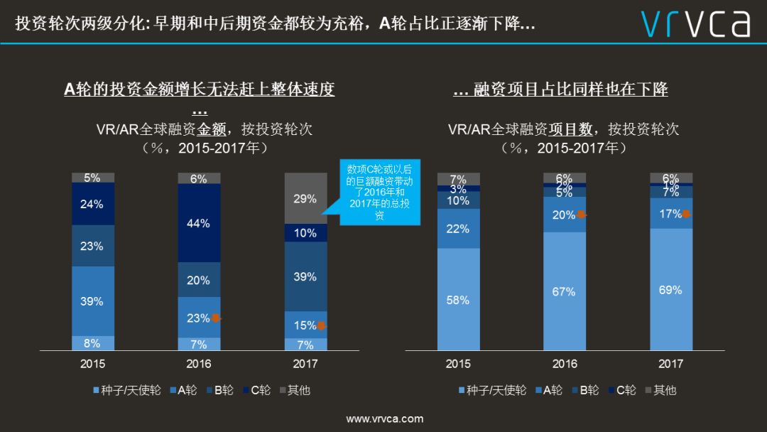 最新投資行業(yè)日常故事，友情與陪伴的力量