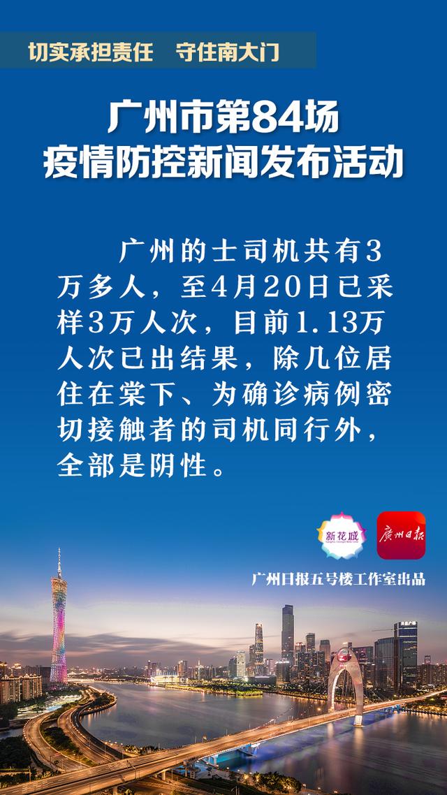 廣州最新報(bào)道，城市脈搏與前沿動態(tài)速遞
