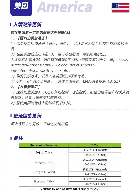 全球最新簽證信息動(dòng)態(tài)及其影響概覽