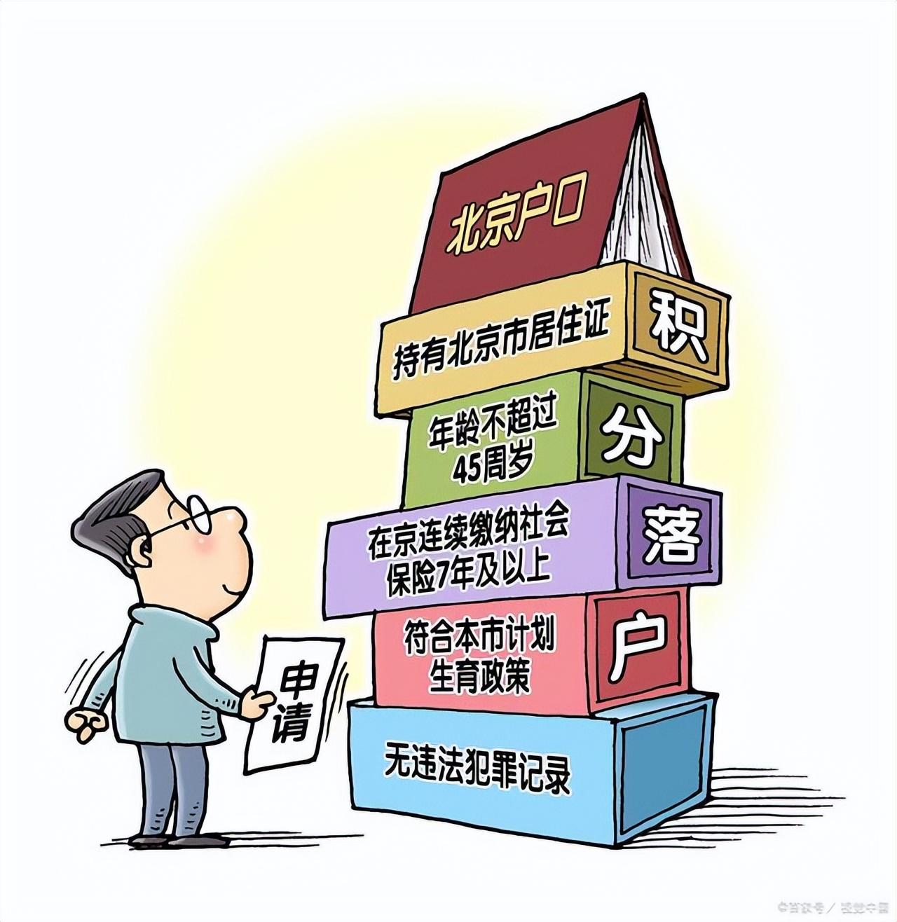 北京最新戶籍政策解讀與案例分析全景剖析返回搜狐，查看更多