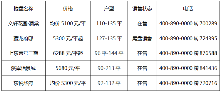 安平最新房價揭秘，小巷深處的獨特風情與隱藏寶藏