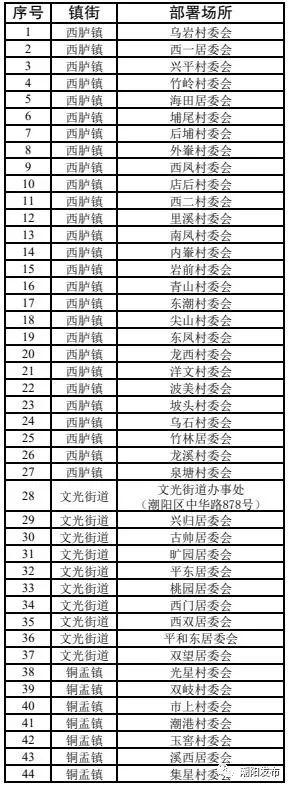 最新稅費(fèi)表解讀，掌握稅務(wù)變化，助力生活與工作應(yīng)對(duì)