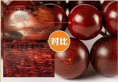 血檀最新價(jià)格走勢(shì)及分析，市場(chǎng)趨勢(shì)與影響因素深度剖析